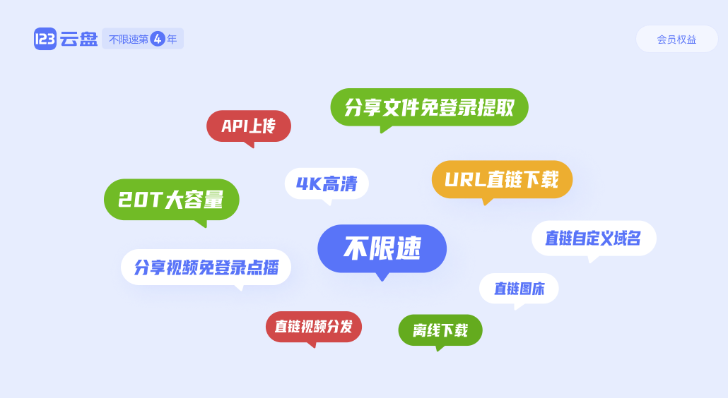 [ 关于下架 123 全部资源通知 ]